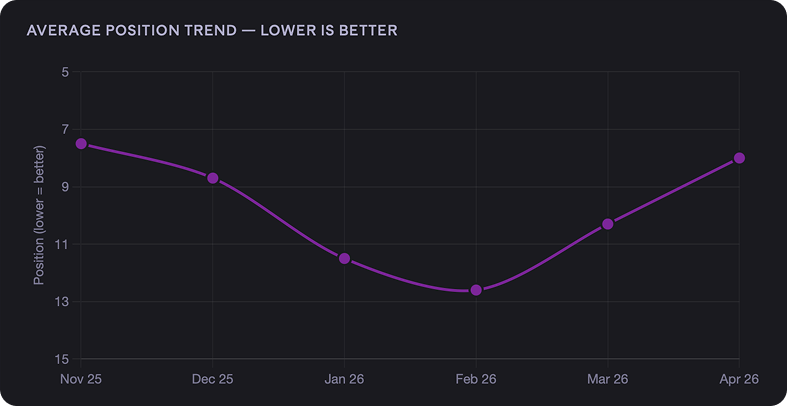 Screenshot 2026-05-18 at 5.43.46 PM 1.png