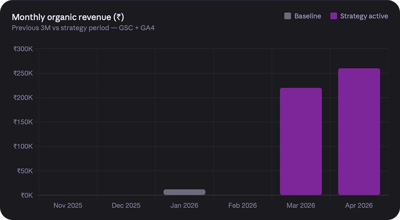 Screenshot 2026-05-18 at 5.28.30 PM 1.png